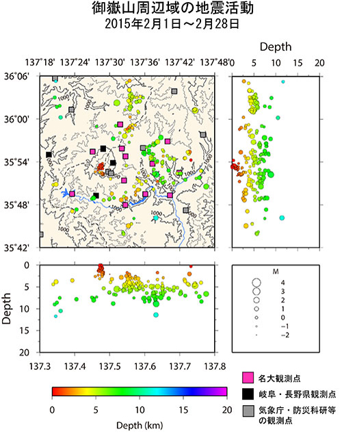 御嶽山周辺域の地震活動/2015年2月1日〜2月28日