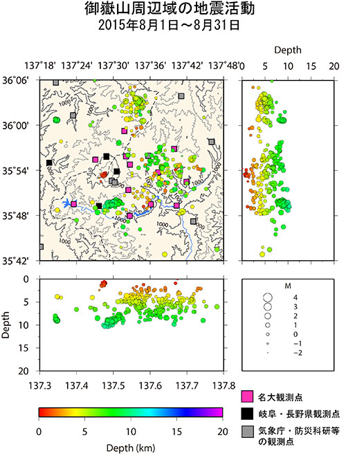 御嶽山周辺域の地震活動/2015年8月1日〜8月31日