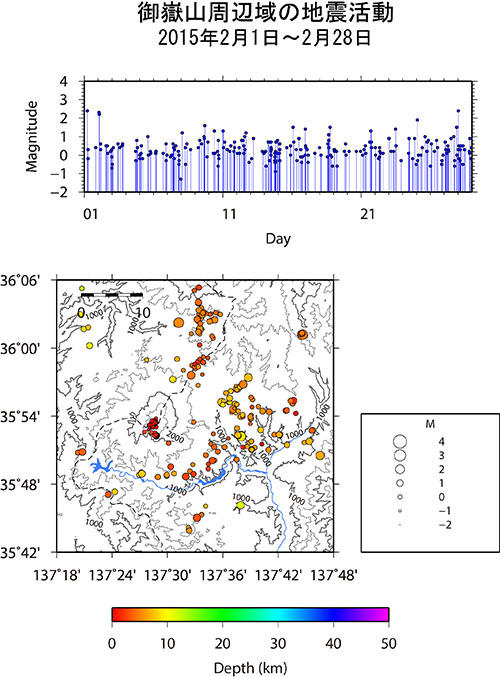 御嶽山周辺域の地震活動/2015年1月1日〜1月31日