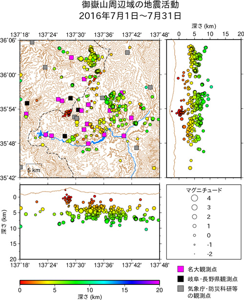 御嶽山周辺域の地震活動/2016年7月1日〜7月31日