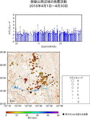 地震活動/2016年4月1日〜4月30日