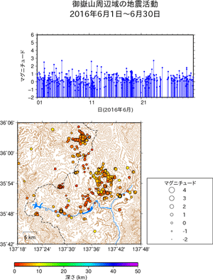御地震活動/2016年6月1日〜6月30日