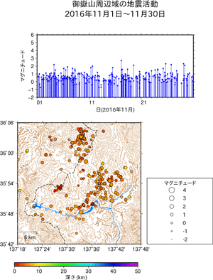 地震活動/2016年11月1日〜11月30日