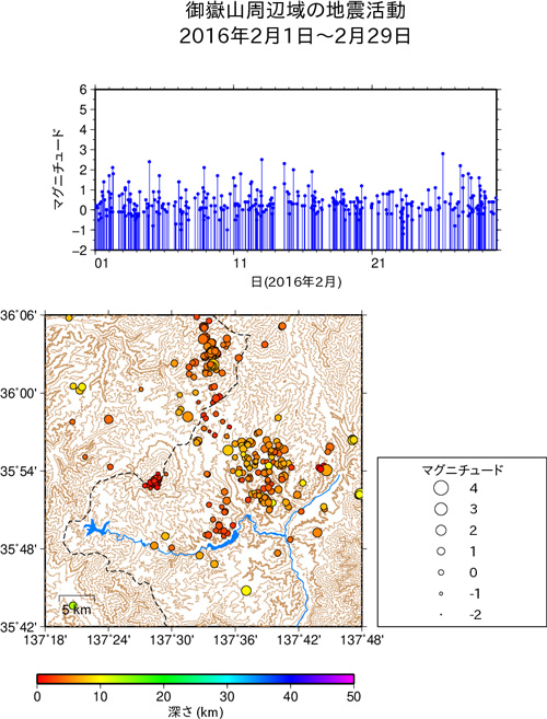 御嶽山周辺域の地震活動/2016年2月1日〜2月29日