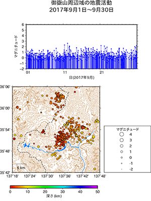 地震活動/2017年9月1日〜9月30日