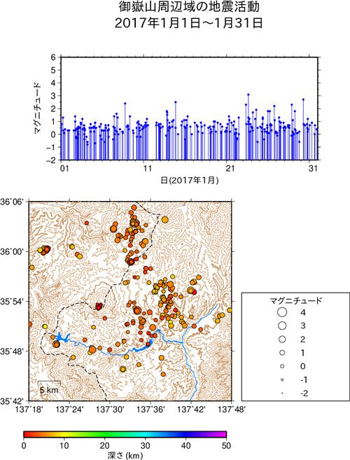 御嶽山周辺域の地震活動/2017年1月1日〜1月31日