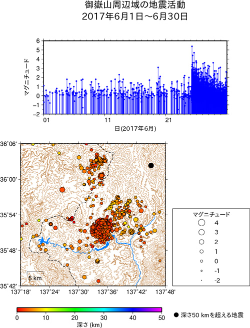 御嶽山周辺域の地震活動/2017年6月1日〜1月30日