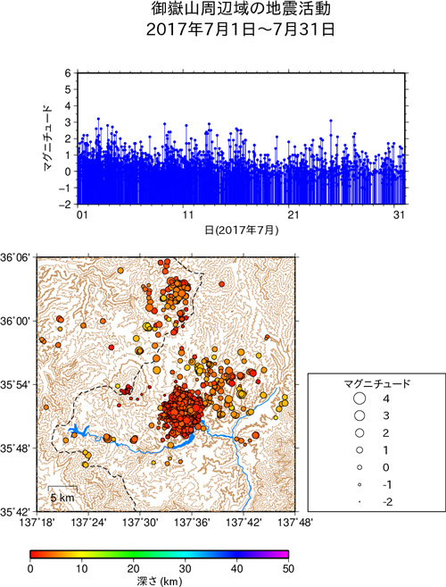 御嶽山周辺域の地震活動/2017年7月1日〜7月31日