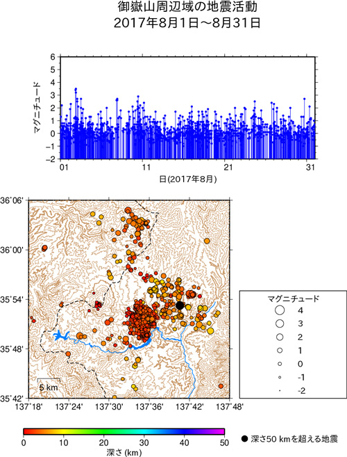 御嶽山周辺域の地震活動/2017年8月1日〜1月31日