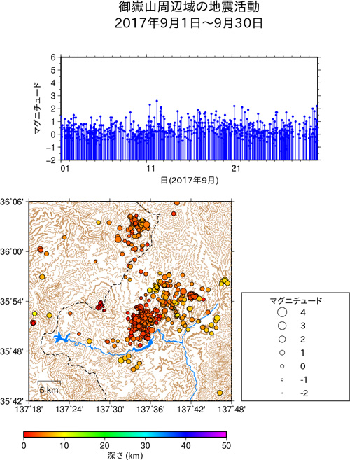 御嶽山周辺域の地震活動/2017年9月1日〜9月30日