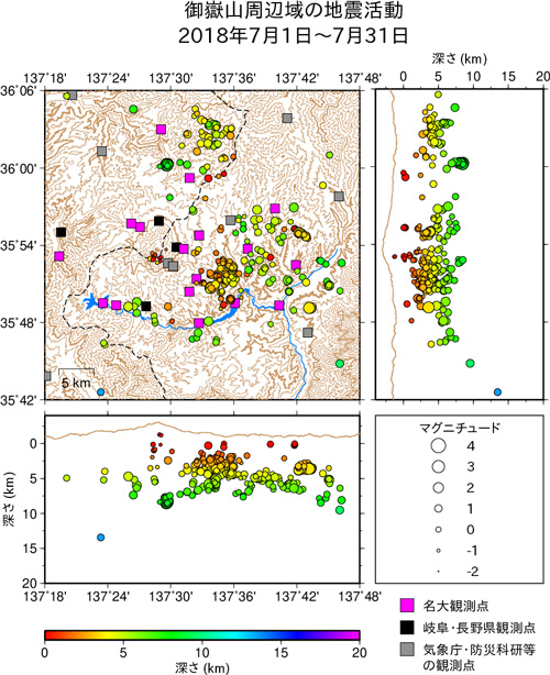 御嶽山周辺域の地震活動/2018年7月1日〜7月31日