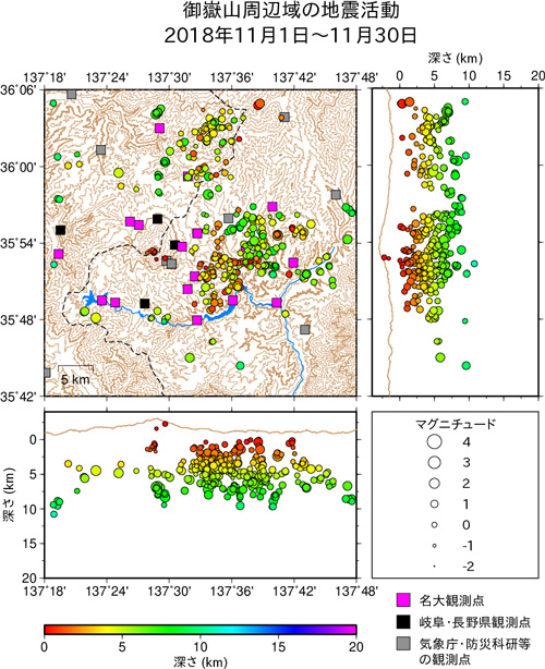 御嶽山周辺域の地震活動/2019年11月1日〜9月30日