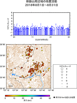 地震活動/2018年8月1日〜8月31日