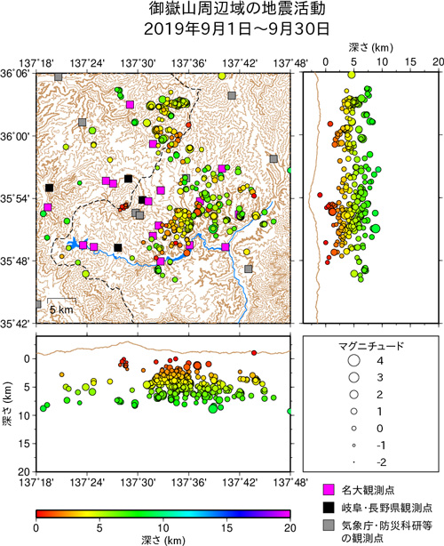 御嶽山周辺域の地震活動/2019年9月1日〜9月30日