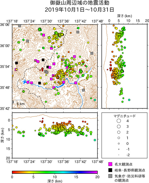 御嶽山周辺域の地震活動/2019年10月1日〜10月31日
