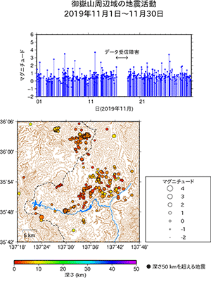 地震活動/2019年11月1日〜11月30日