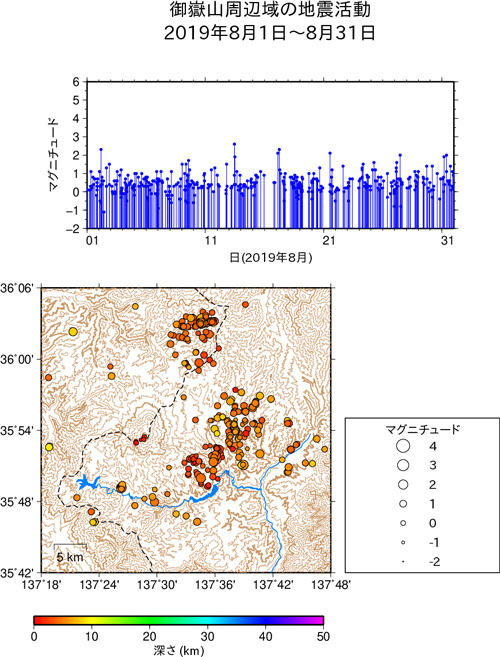 御嶽山周辺域の地震活動/2015年1月1日〜1月31日