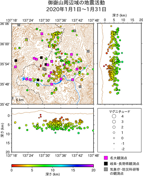 御嶽山周辺域の地震活動/2020年1月1日〜1月31日