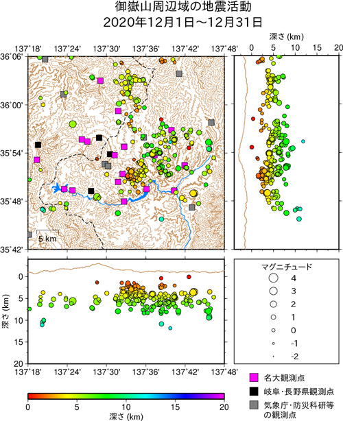御嶽山周辺域の地震活動/2020年12月1日〜12月31日