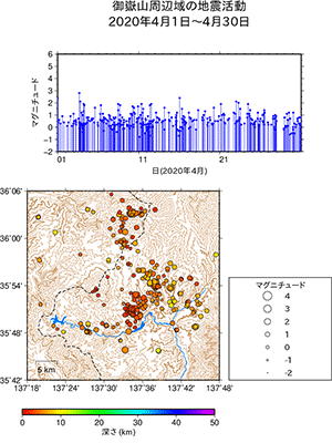 地震活動/2020年4月1日〜4月30日