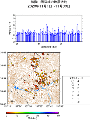 地震活動/2020年11月1日〜11月30日