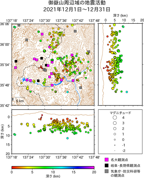 御嶽山周辺域の地震活動/2021年12月1日〜12月31日