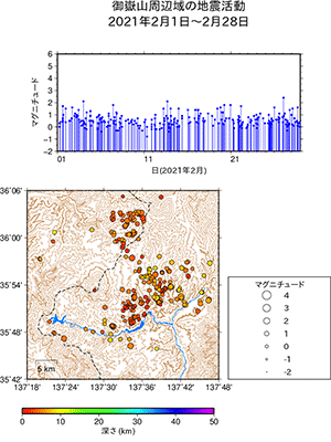 地震活動/2021年2月1日〜2月29日