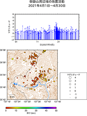 地震活動/2021年4月1日〜4月30日