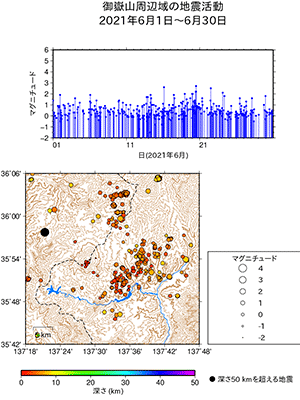 御地震活動/2021年6月1日〜6月30日