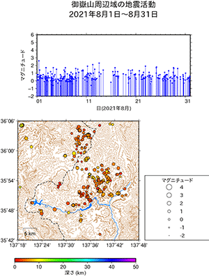 地震活動/2021年8月1日〜8月31日