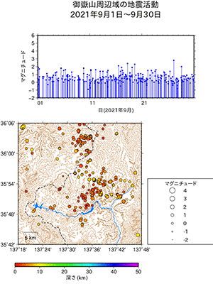 地震活動/2021年9月1日〜9月30日