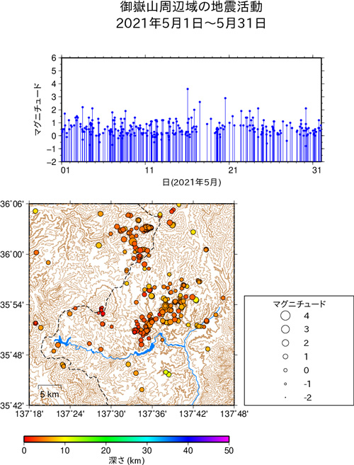 御嶽山周辺域の地震活動/2021年5月1日〜4月30日