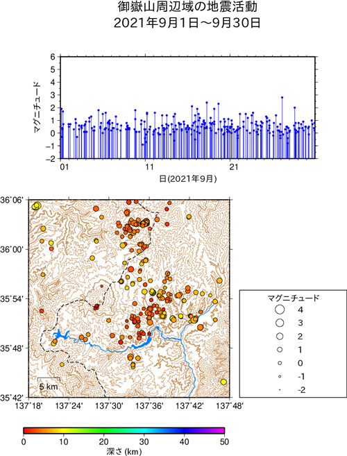 御嶽山周辺域の地震活動/2021年9月1日〜9月30日