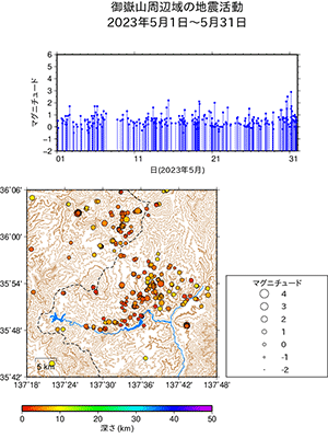 御地震活動/2023年5月1日〜5月31日