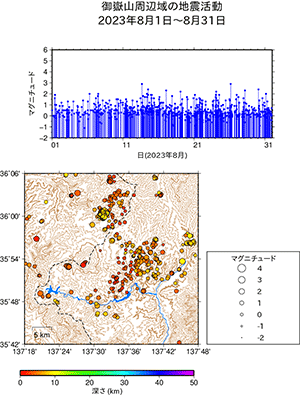 地震活動/2023年8月1日〜8月31日