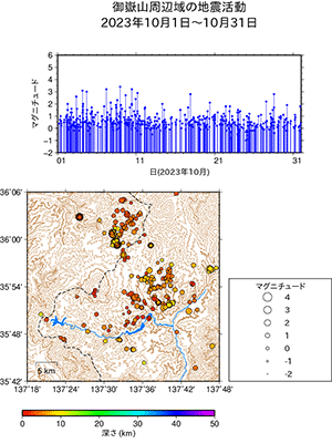 地震活動/2023年10月1日〜10月31日