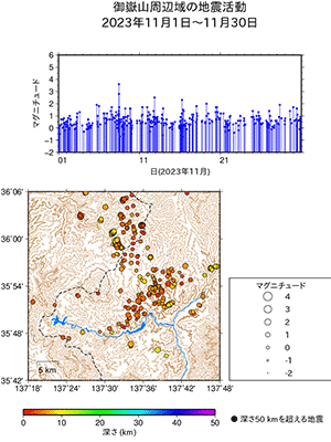 地震活動/2023年11月1日〜11月30日