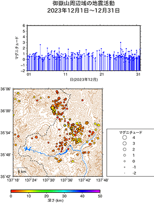 地震活動/2023年12月1日〜12月31日