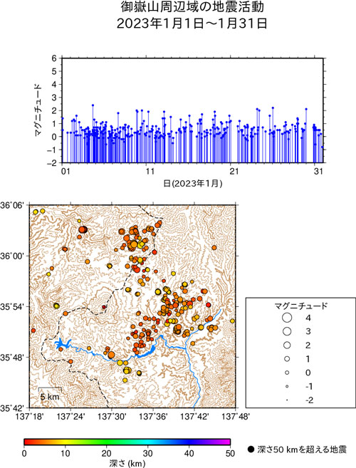 御嶽山周辺域の地震活動/2023年1月1日〜1月31日