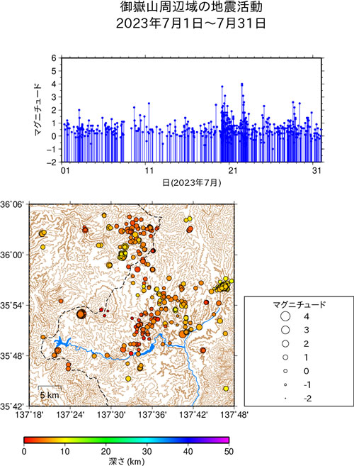 御嶽山周辺域の地震活動/2023年7月1日〜7月31日