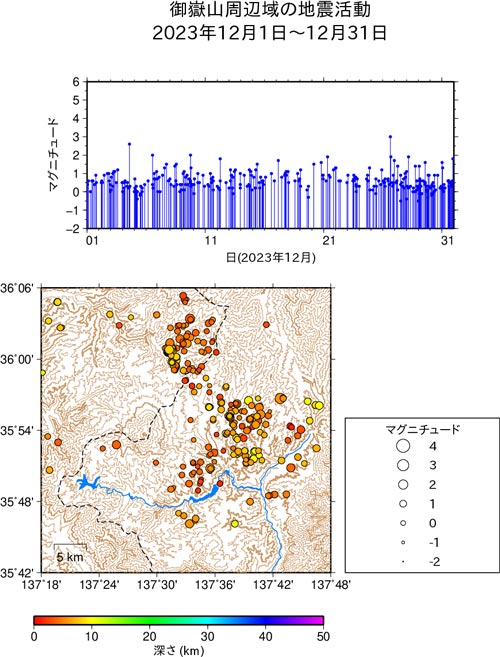 御嶽山周辺域の地震活動/2023年12月1日〜12月31日