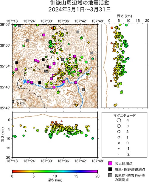 御嶽山周辺域の地震活動/2024年3月1日〜3月31日