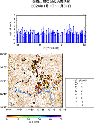 御嶽山周辺域の地震活動/2024年1月1日〜1月31日