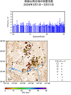 地震活動/2024年3月1日〜3月31日