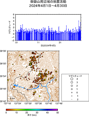 地震活動/2024年4月1日〜4月30日