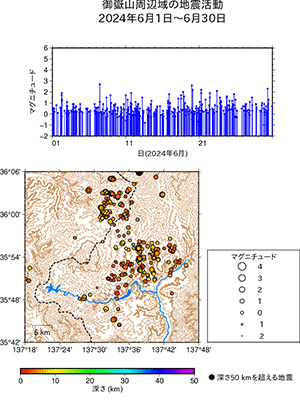 御地震活動/2024年6月1日〜6月30日
