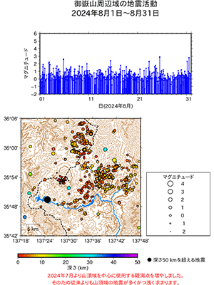 地震活動/2024年8月1日〜8月31日