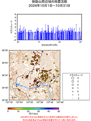地震活動/2024年10月1日〜10月31日