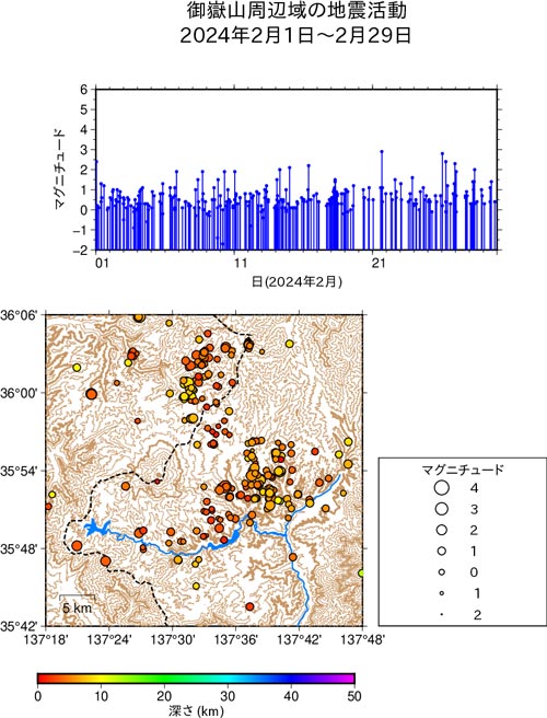 御嶽山周辺域の地震活動/2024年2月1日〜2月29日