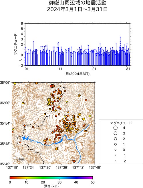 御嶽山周辺域の地震活動/2024年3月1日〜3月31日